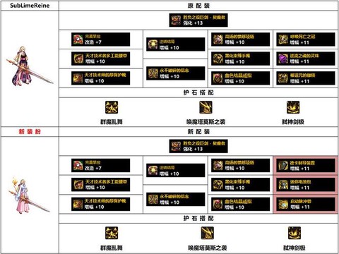 dnf剑魔堆什么属性