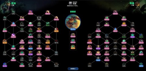 魔兽世界武僧为什么少[图2]