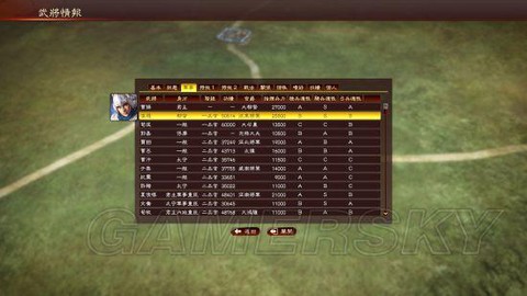 三国志13金钱怎么获得[图2]
