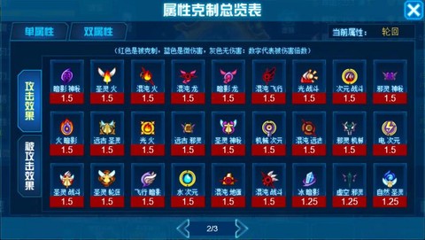 赛尔号命运之轮怎么抽