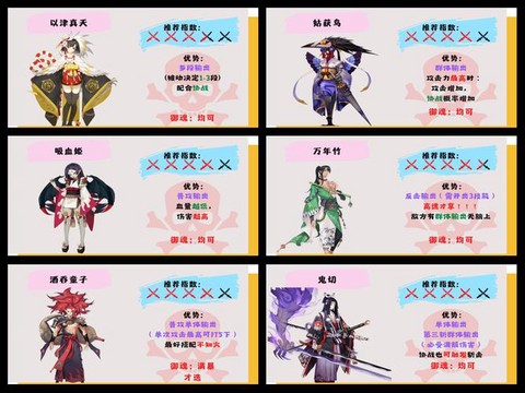 阴阳师输出是什么意思