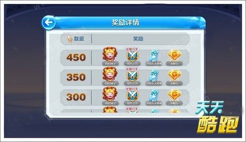 天天酷跑怎么抽狮子[图2]