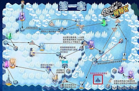 qq飞车极速幻境怎么[图1]