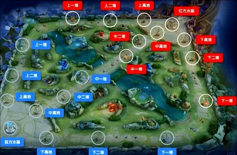 王者荣耀怎么找到以前玩的区[图2]