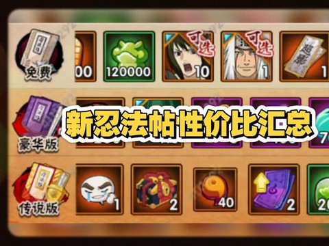 火影忍者忍转怎么玩[图1]