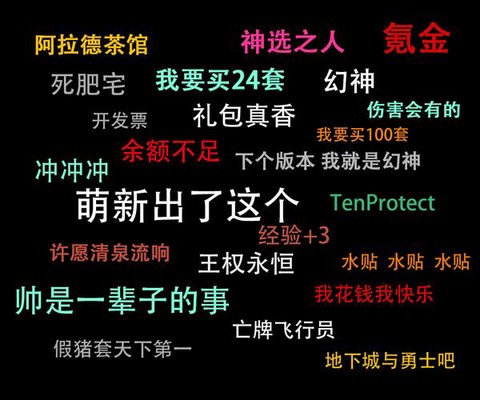 dnf打字什么意思[图1]