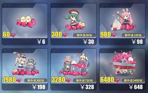 碧蓝航线钻石买什么[图2]