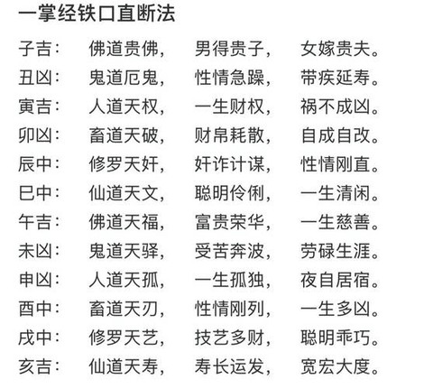 大掌门九阴真经怎么得[图2]