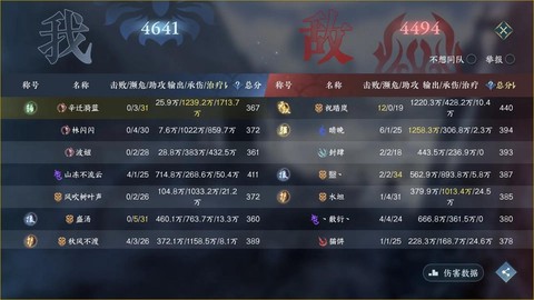 九阴真经称号怎么获得