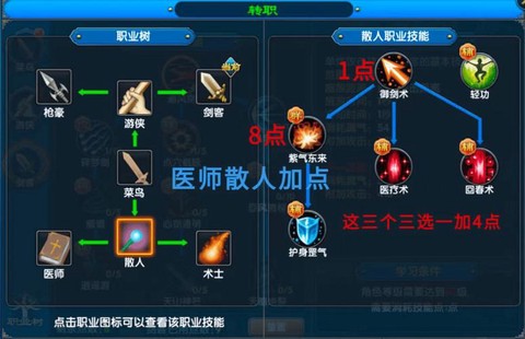 武林外传怎么学技能[图2]
