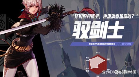 dnf怎么变更职业[图1]