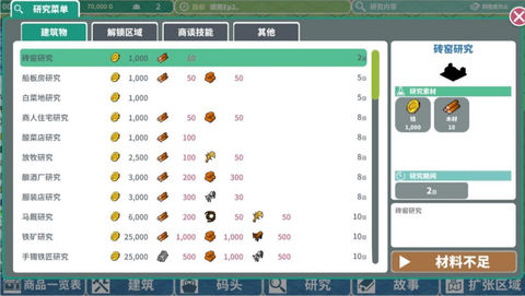 罗塔岛航海贸易记[图2]