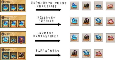 阴阳师转换卡怎么得[图2]