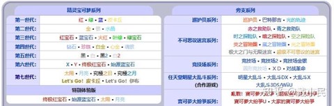 宝可梦letsgo怎么看宝可梦评价[图1]
