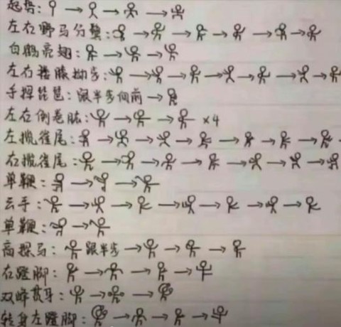 侠客风云传九阳神功怎么学[图2]
