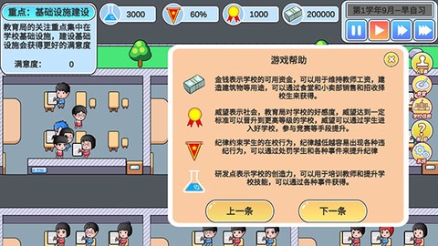 高考工厂模拟2：当一回校长[图4]