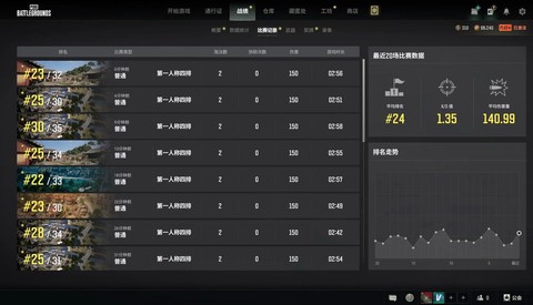 绝地求生怎么提升排名[图1]