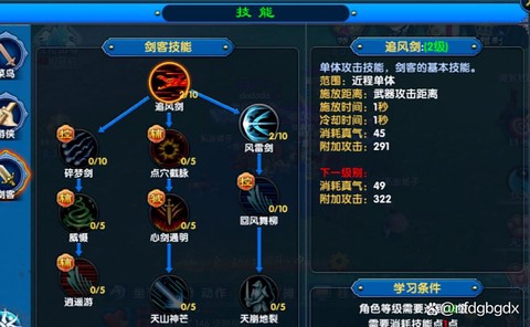 武林外传怎么打装备