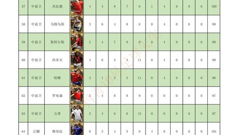 实况足球怎么传后点