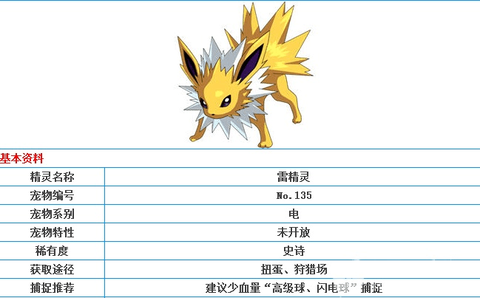 魔域宝宝怎么变雷属性