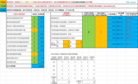 碧蓝航线怎么算耗油[图2]
