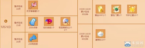 qq炫舞怎么调大一点