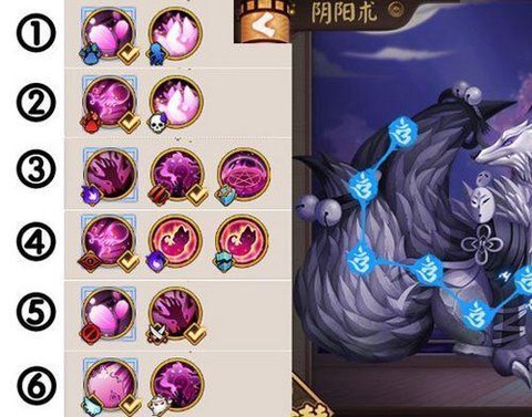 阴阳师御灵神祭是什么