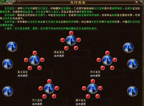 天龙八部宝鉴怎么弄[图1]