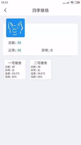 数据猪图2