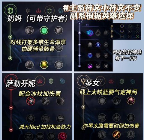 英雄联盟辅助怎么玩