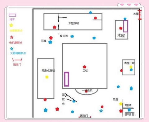 第五人格怎么溜屠夫[图1]
