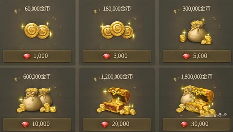 龙之谷手龙币怎么交易[图2]