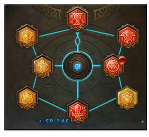 永恒纪元五转需要什么[图2]