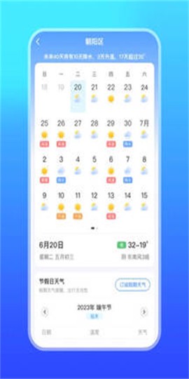 微鲤天气图3