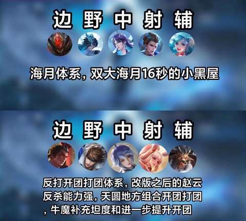 王者荣耀挑战什么阵容[图2]