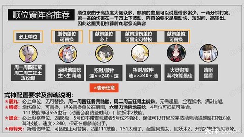 阴阳师狩猎战怎么打[图1]