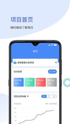 聚倍智慧水泵图1