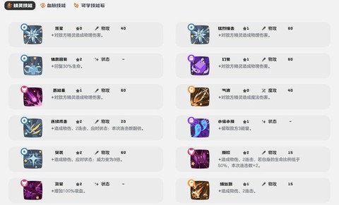 洛克王国怎么看种族值[图1]