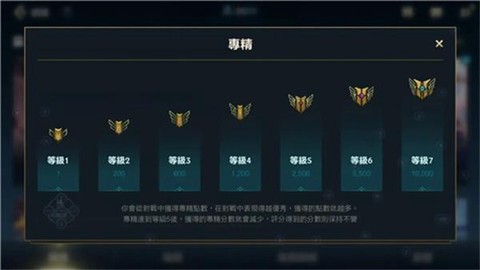 英雄联盟怎么升6级[图2]