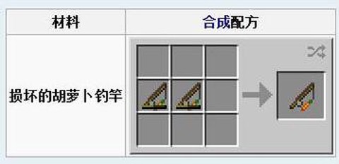 我的世界胡萝卜钓竿怎么做