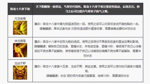 天龙八部丐帮带什么