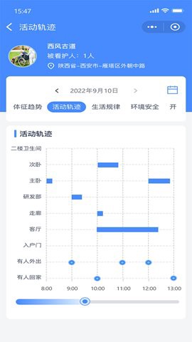 982智慧养老图3