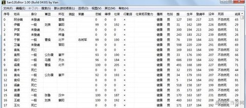 三国志12修改器怎么用[图1]
