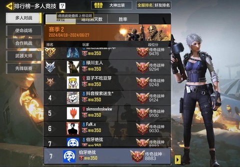 穿越火线天赋点怎么加
