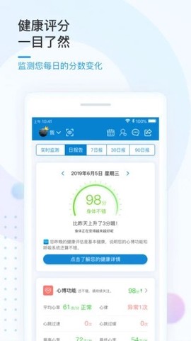 振知健康图1