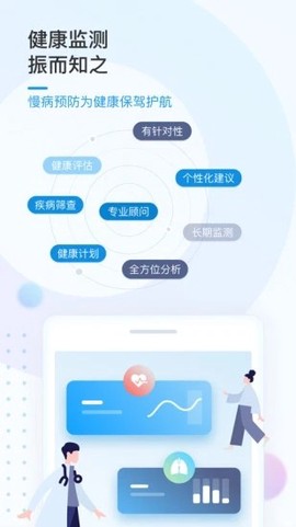 振知健康图2