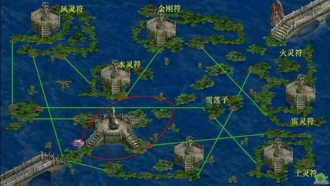 仙剑奇侠传怎么赚钱