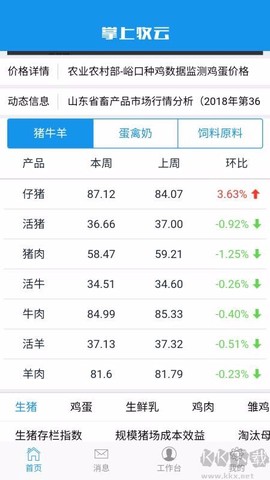 掌上牧云[图1]