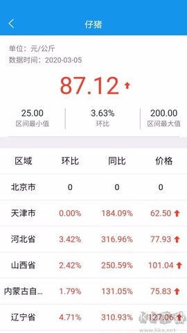 掌上牧云[图2]