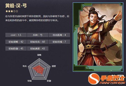率土之滨黄祖怎么样[图1]